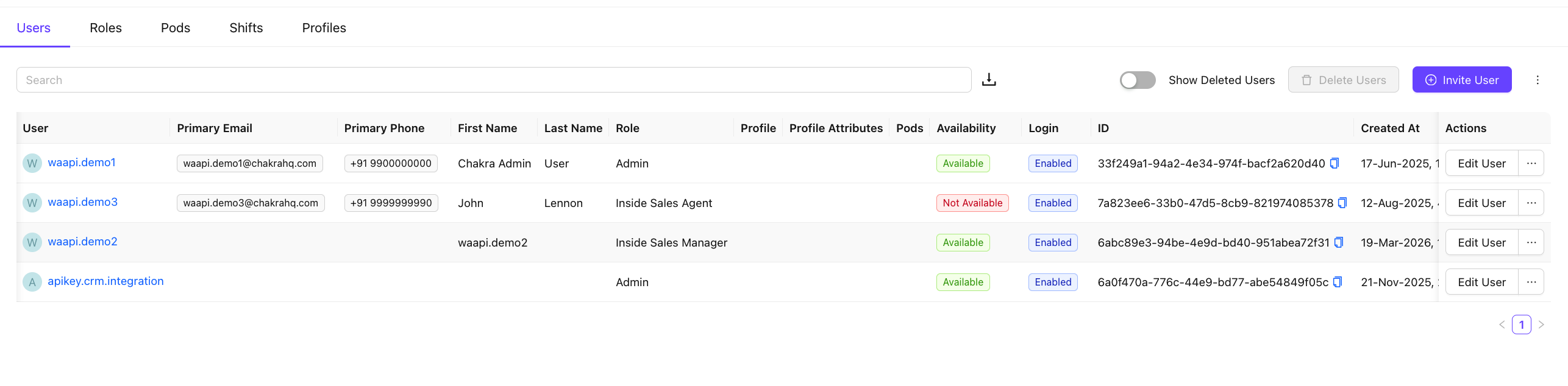 User_Management_Basics